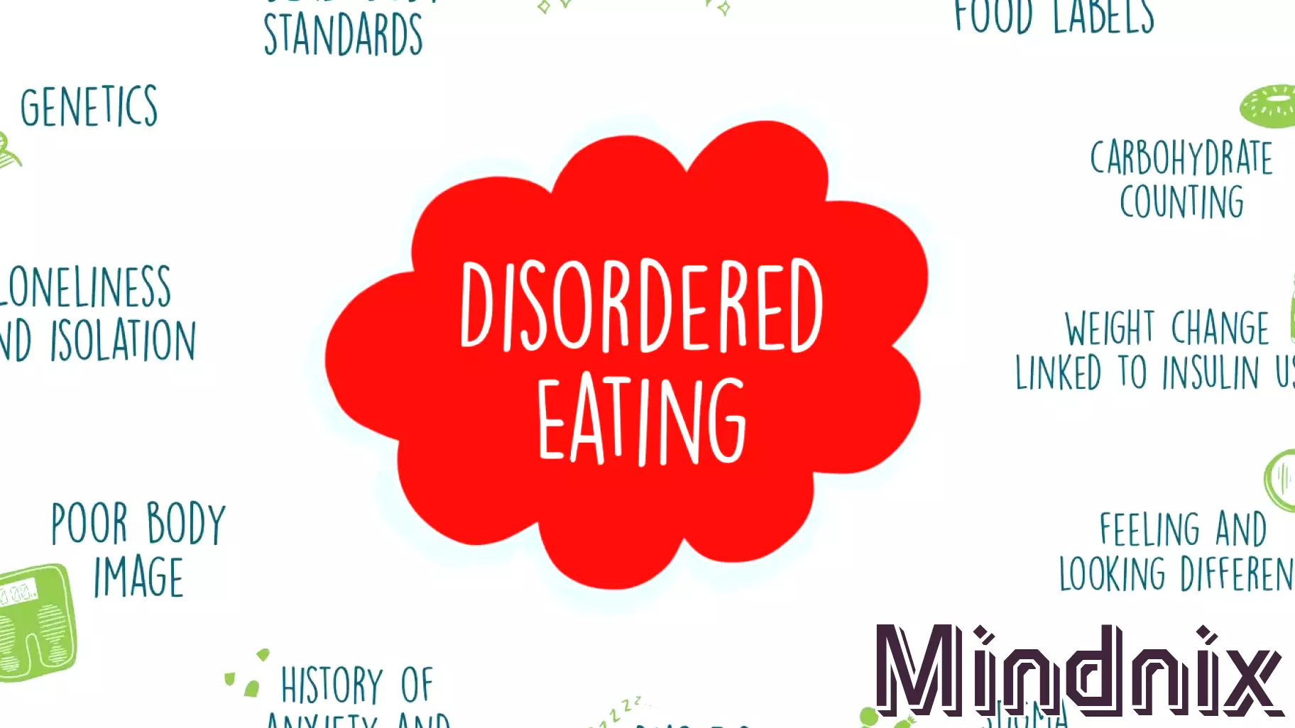 Tackling Disordered Eating in Children with Type 1 Diabetes